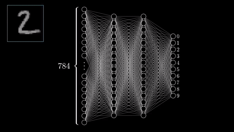 mnist-nn